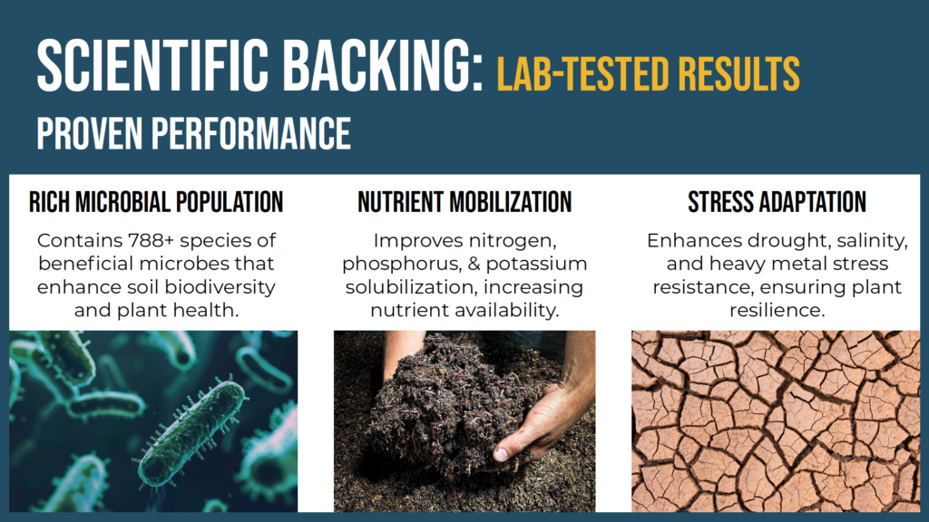 TerraVerm Vermi=Extract is science-backed